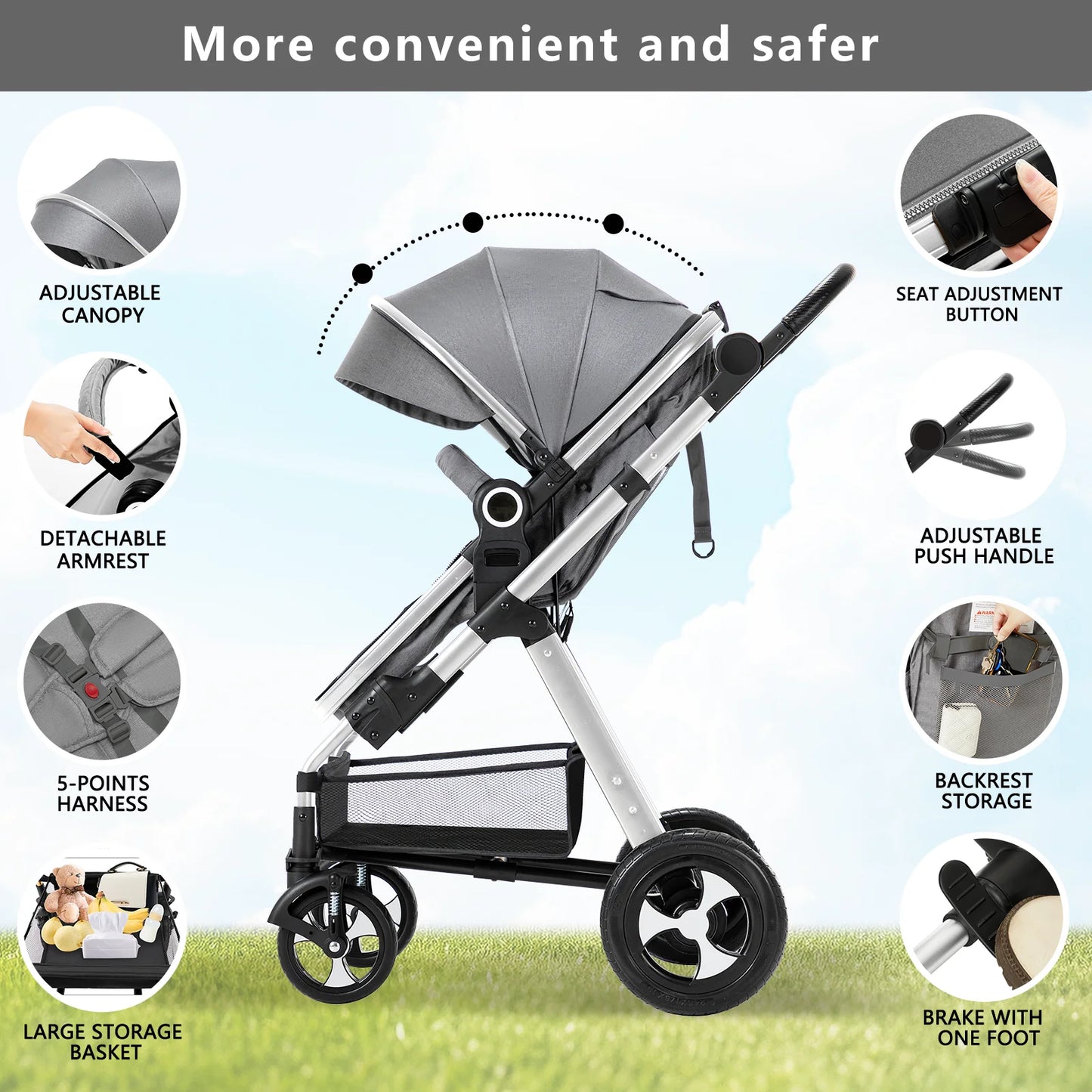 Baby Stroller for Newborn, 2 In1 High Landscape Stroller, Foldable Aluminum Alloy Pushchair with Adjustable Backrest.Adjustable Awning, Variable Seat and Recliner(Coffee)