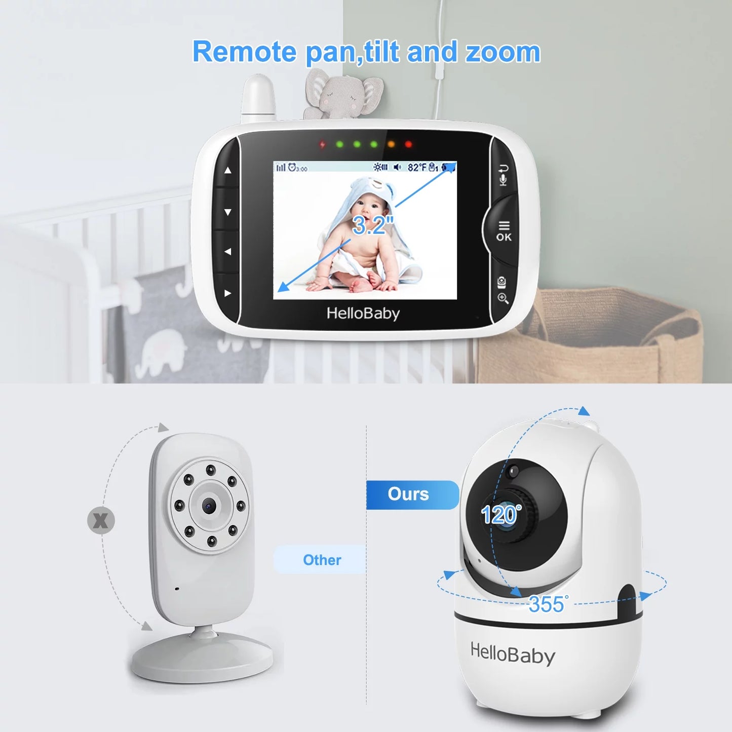 Baby Monitor with Remote Pan-Tilt-Zoom Camera, 3.2 Inch Video Baby Monitor HB65 with Camera and Audio, Night Vision, 2-Way Talk,Temperature Sensor, 960Ft Range